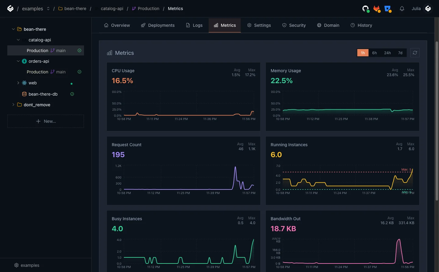 Logs and metrics where you deploy.